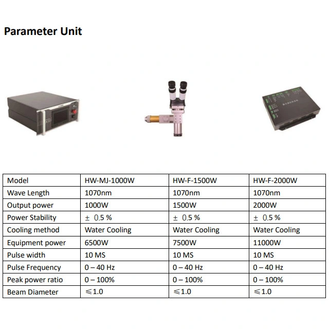 Mold and Die Welding Fiber Laser Welding Machine